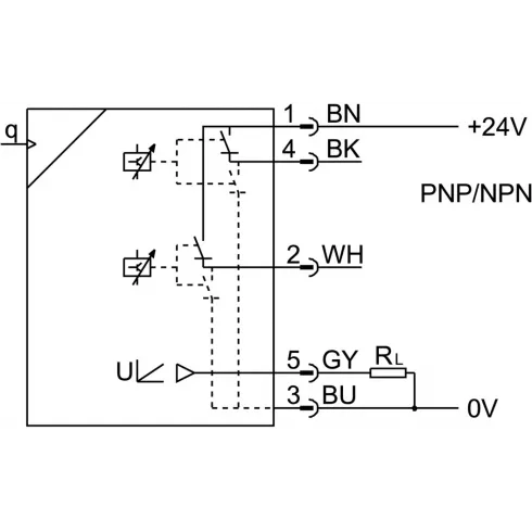 Датчик расхода Festo SFAB-10U-HQ6-2SV-M12 — изображение 2