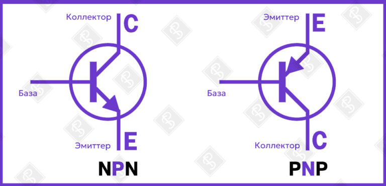 Разница направлений тока в NPN и PNP транзисторах